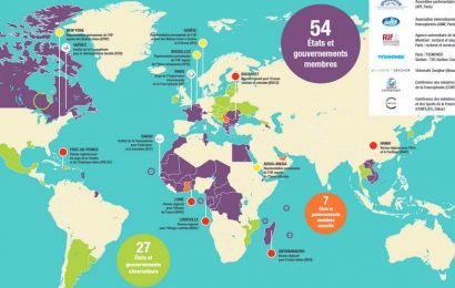 Le français est la deuxième langue étrangère la plus apprise au monde en 2018, selon l’Organisation Internationale de la Francophonie