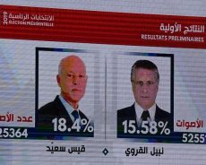 Elections présidentielles en Tunisie : entre politique et spectacle