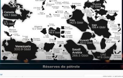 Pourquoi l’Algérie est comme Novigrad ?! – par Idriss Aberkane (vidéos)
