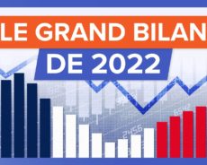 LE GRAND BILAN ÉCONOMIQUE DE L’ANNÉE 2022