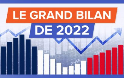 LE GRAND BILAN ÉCONOMIQUE DE L’ANNÉE 2022