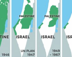 Israël – Palestine : pourquoi la paix semble impossible
