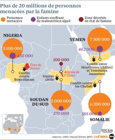 Qui veut donc affamer le monde ?